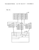 DATABASE SYSTEM, METHOD OF MANAGING DATABASE, DATABASE STRUCTURE, AND COMPUTER PROGRAM diagram and image