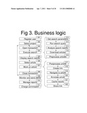 SYSTEMS, METHODS AND COMPUTER PROGRAM PRODUCTS FOR SEARCH RESULTS MANAGEMENT diagram and image