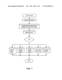 Method for Digitally Labelling Websites diagram and image