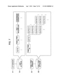 DEVICE AND METHOD FOR PROCESSING INFORMATION diagram and image