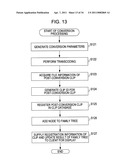 DEVICE AND METHOD FOR PROCESSING INFORMATION diagram and image