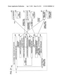 DEVICE AND METHOD FOR PROCESSING INFORMATION diagram and image