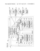 DEVICE AND METHOD FOR PROCESSING INFORMATION diagram and image