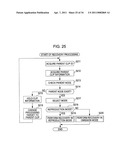 DEVICE AND METHOD FOR PROCESSING INFORMATION diagram and image