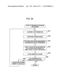 DEVICE AND METHOD FOR PROCESSING INFORMATION diagram and image