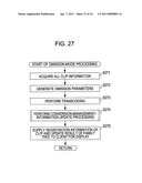 DEVICE AND METHOD FOR PROCESSING INFORMATION diagram and image