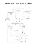 METHOD AND SYSTEM TO TRANSFORM UNSTRUCTURED INFORMATION diagram and image