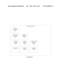 METHOD AND SYSTEM TO TRANSFORM UNSTRUCTURED INFORMATION diagram and image