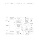 METHOD AND SYSTEM TO TRANSFORM UNSTRUCTURED INFORMATION diagram and image