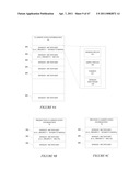 METHOD AND SYSTEM TO TRANSFORM UNSTRUCTURED INFORMATION diagram and image