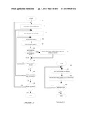 METHOD AND SYSTEM TO TRANSFORM UNSTRUCTURED INFORMATION diagram and image