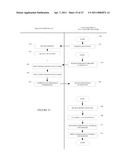 METHOD AND SYSTEM TO TRANSFORM UNSTRUCTURED INFORMATION diagram and image