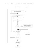 METHOD AND SYSTEM TO TRANSFORM UNSTRUCTURED INFORMATION diagram and image