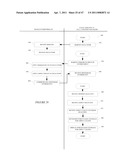 METHOD AND SYSTEM TO TRANSFORM UNSTRUCTURED INFORMATION diagram and image