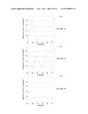 METHOD AND SYSTEM TO TRANSFORM UNSTRUCTURED INFORMATION diagram and image