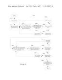 METHOD AND SYSTEM TO TRANSFORM UNSTRUCTURED INFORMATION diagram and image