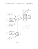 SYSTEM AND METHOD FOR DYNAMIC PAYLOAD GENERATION ON SHARED SITES diagram and image