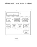 SYSTEM AND METHOD FOR DYNAMIC PAYLOAD GENERATION ON SHARED SITES diagram and image