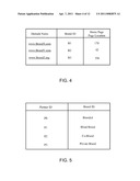 SYSTEM AND METHOD FOR DYNAMIC PAYLOAD GENERATION ON SHARED SITES diagram and image