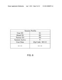 SYSTEM AND METHOD FOR DYNAMIC PAYLOAD GENERATION ON SHARED SITES diagram and image