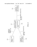 COMPUTER SYSTEM AND METHOD FOR PROVIDING ASSISTANCE IN THE PREPARATION OF A PATENT APPLICATION diagram and image