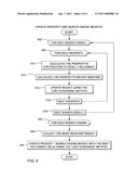 INTELLIGENT EVENT-BASED DATA MINING OF UNSTRUCTURED INFORMATION diagram and image