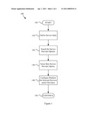 SYSTEM AND METHOD FOR ACQUIRING AND/OR CONFIGURING A MOBILE PLATFORM TO PROVIDE A SUITE OF SERVICES diagram and image