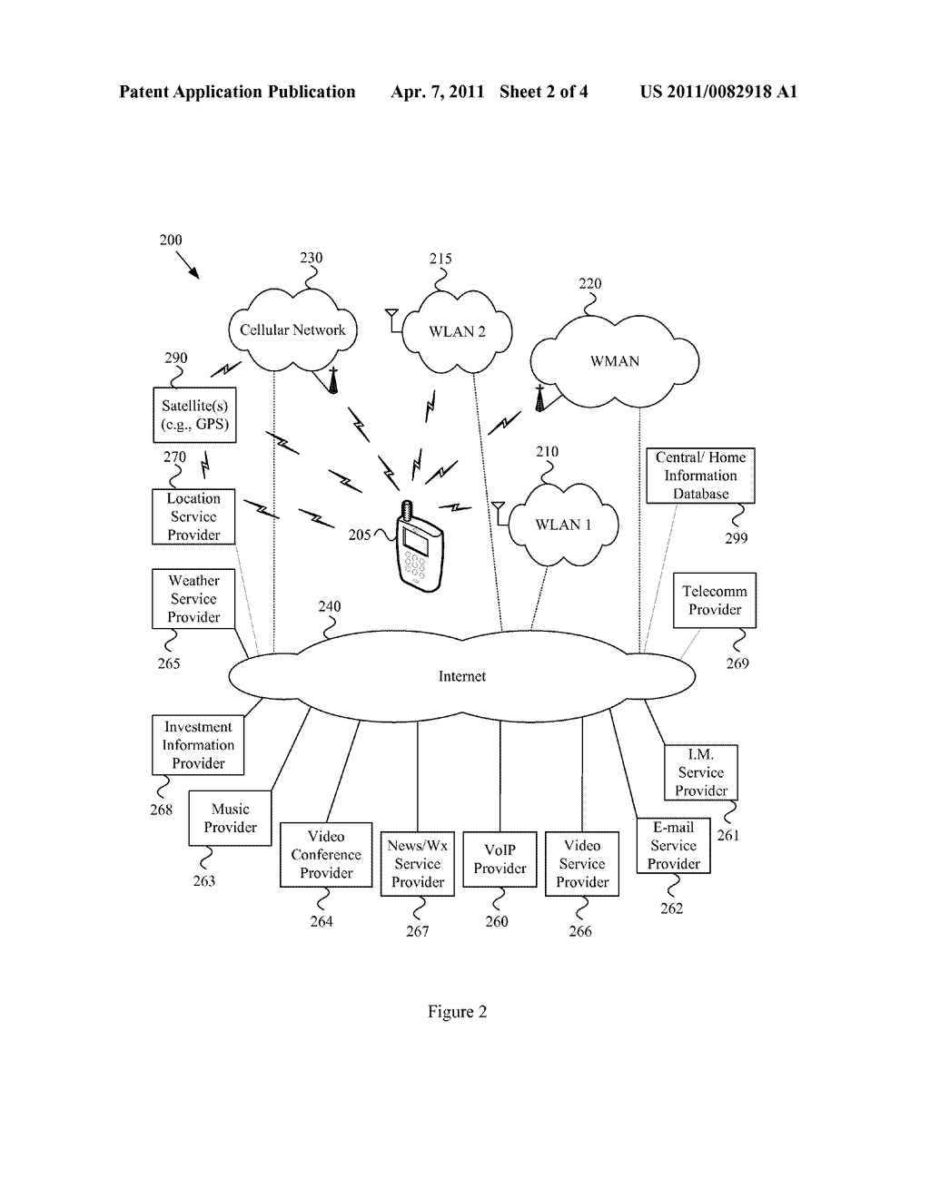 SYSTEM AND METHOD FOR ACQUIRING AND/OR CONFIGURING A MOBILE PLATFORM TO PROVIDE A SUITE OF SERVICES - diagram, schematic, and image 03