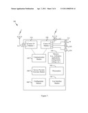 SYSTEM AND METHOD FOR ACQUIRING AND/OR CONFIGURING A MOBILE PLATFORM TO PROVIDE A SUITE OF SERVICES diagram and image