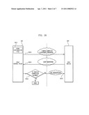 UPnP CONTROL POINT AND UPnP DEVICE BASED ON THE UPnP NETWORK AND CONNECTING METHOD USING THE SAME diagram and image