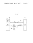 UPnP CONTROL POINT AND UPnP DEVICE BASED ON THE UPnP NETWORK AND CONNECTING METHOD USING THE SAME diagram and image