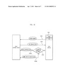 UPnP CONTROL POINT AND UPnP DEVICE BASED ON THE UPnP NETWORK AND CONNECTING METHOD USING THE SAME diagram and image