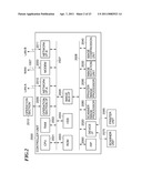 COMMUNICATION APPARATUS HAVING A PLURALITY OF NETWORK INTERFACES, METHOD FOR CONTROLLING THE COMMUNICATION APPARATUS, AND STORAGE MEDIUM diagram and image