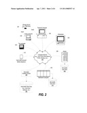 Processing and Presenting Multi-Dimensioned Transaction Tracking Data diagram and image