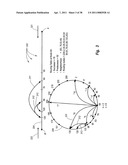 MAINTAINING CONSISTENCY WITHIN A FEDERATION INFRASTRUCTURE diagram and image