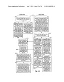 MAINTAINING CONSISTENCY WITHIN A FEDERATION INFRASTRUCTURE diagram and image