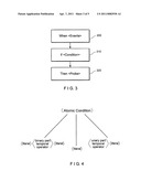 METHOD AND APPARATUS FOR MONITOR AND NOTIFICATION IN A NETWORK diagram and image