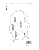 WIRELESS RESOURCE SHARING FRAMEWORK diagram and image