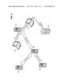 WIRELESS RESOURCE SHARING FRAMEWORK diagram and image