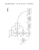 WIRELESS RESOURCE SHARING FRAMEWORK diagram and image