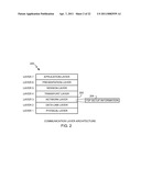 METHODS AND APPARATUS TO PROXY DISCOVERY AND NEGOTIATIONS BETWEEN NETWORK ENTITIES TO ESTABLISH PEER-TO-PEER COMMUNICATIONS diagram and image