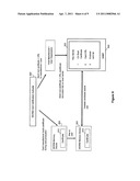 Authentication and Securing of Write-Once, Read-Many (WORM) Memory Devices diagram and image