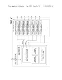 DATA MANAGEMENT IN A DATA STORAGE SYSTEM diagram and image