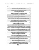 SYSTEM AND METHOD PROVIDING A PLUGGABLE ARCHITECTURE FOR TASK MANAGEMENT ON COMPUTERS diagram and image