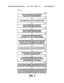 SYSTEM AND METHOD PROVIDING A PLUGGABLE ARCHITECTURE FOR TASK MANAGEMENT ON COMPUTERS diagram and image