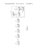METHOD AND APPARATUS FOR GENERATING TEMPORARY GRUU IN IMS SYSTEM diagram and image