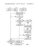 REMOTE POWER DOWN CONTROL OF A DEVICE diagram and image