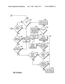 REMOTE POWER DOWN CONTROL OF A DEVICE diagram and image