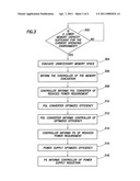 Methods and Systems for Power Supply Management diagram and image