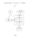 AUTOMATIC CORRECTION OF APPLICATION BASED ON RUNTIME BEHAVIOR diagram and image